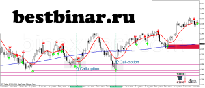 Режим Option+ 