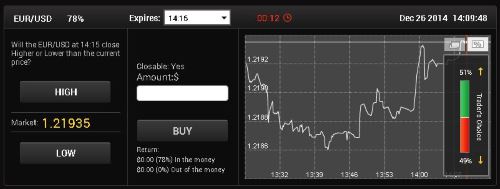 Торговый интерфейс 24option