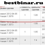 Техническое резюме
