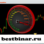 Разгон депозита