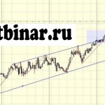 «Хеджинг»