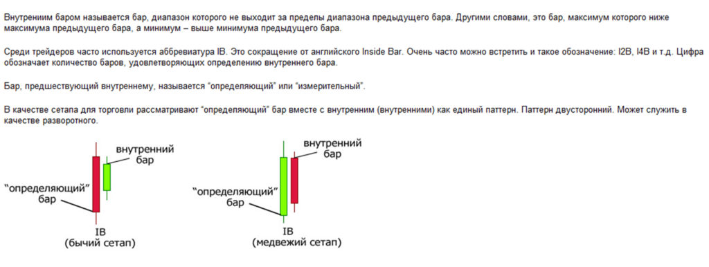 4-svechnoj-analiz-binarnyh-opcionov