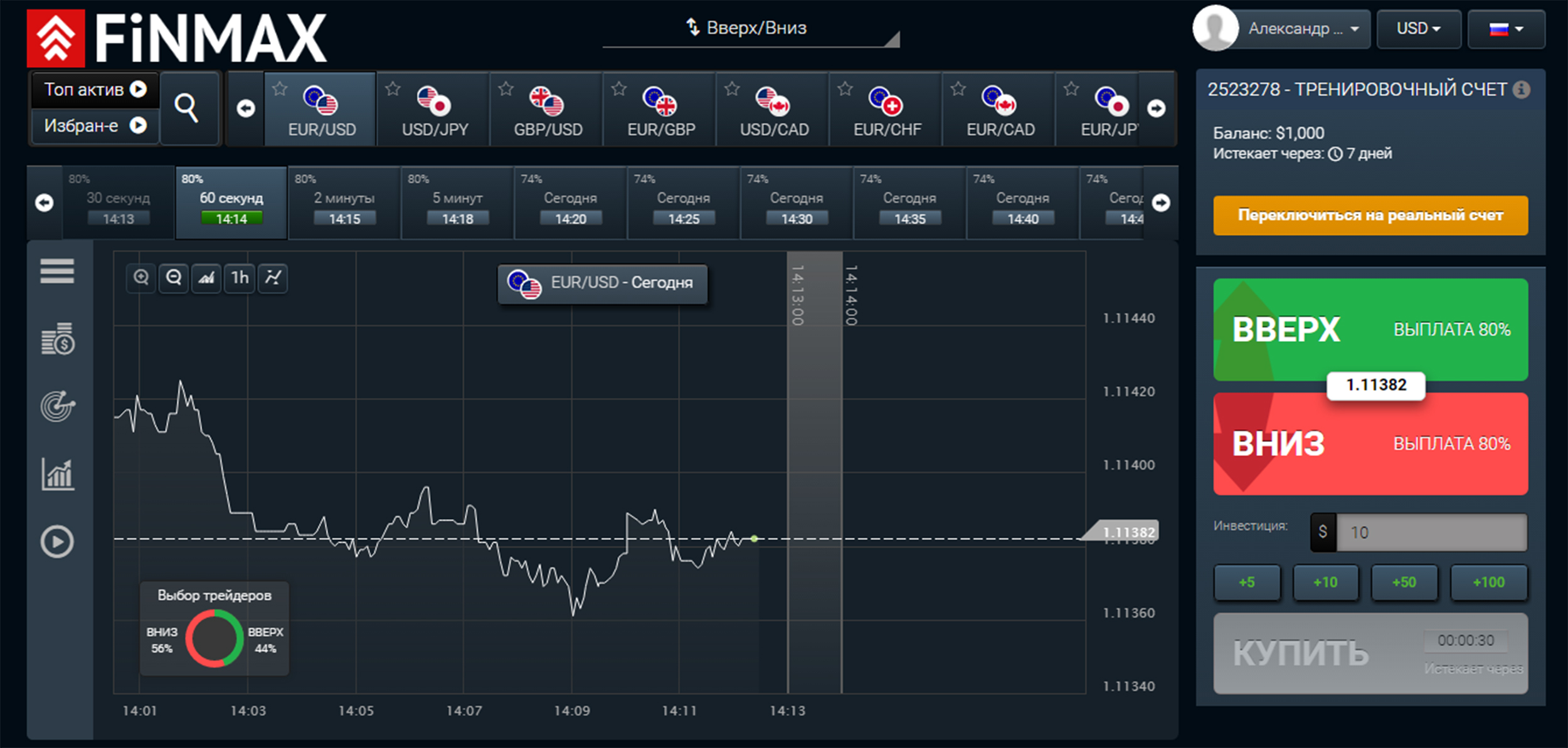 Pocket бинарные опционы. Торговая платформа. Торговые платформы для трейдинга. Торговые платформы бинарных опционов. Торговля бинарными опционами брокеры.