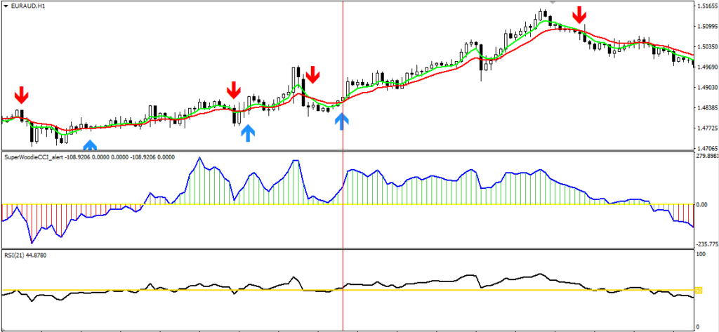 2-strategija-binary-hipernate-dlja-torgovli-na-konec-dnja