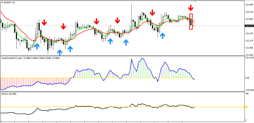 4-strategija-binary-hipernate-dlja-torgovli-na-konec-dnja