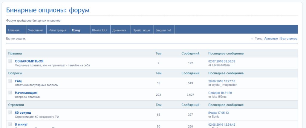 1-forumy-binarnyh-opcionov