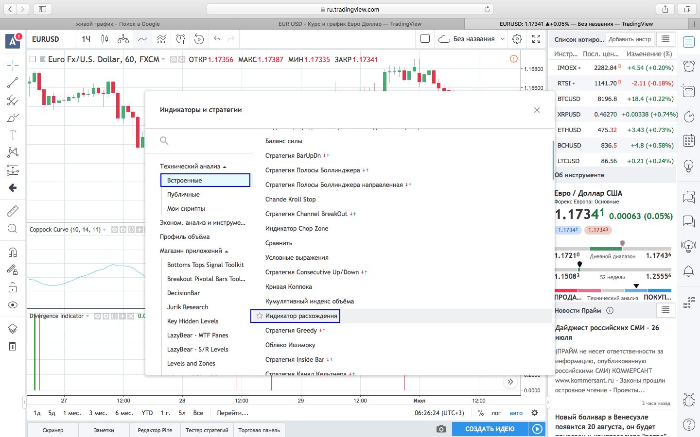 Скрипты tradingview. Трейдинг Вью. TRADINGVIEW трейдинг. Осциллятор Клингера. График трейдингвью.