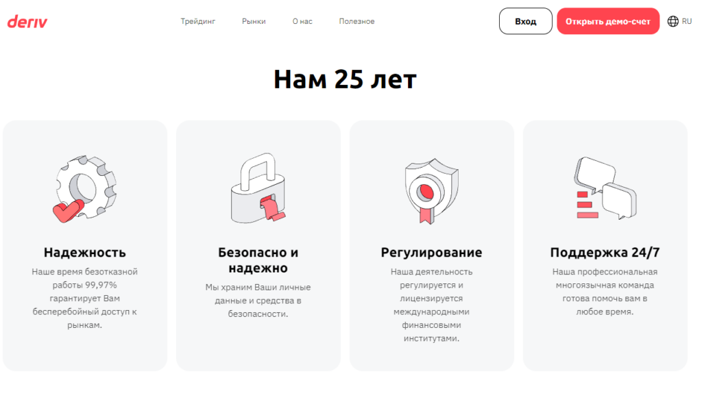 дерив обзор Deriv screen